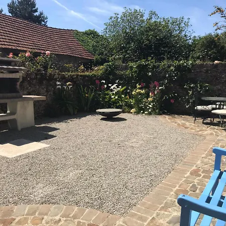 - Close To - Proche De La